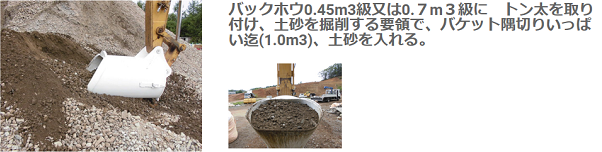 バックホウ0.45m3級又は0.7m3級に トン太を取り付け、土砂を掘削する要領で、バケット隅切りいっぱい迄(1.0m3)、土砂を入れる。