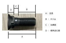 タイヤショベルエッジ専用プロボルトの形状について