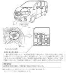 NV200バネット/セレナ/キューブなど4車種のリコール（2008から2018年生産車の一部）