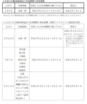 自動車検査証の有効期間を伸長します（対象期間の延長）※新型コロナウイルス感染症対策